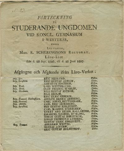 Förteckning på studerande ungdomen vid kongl.…