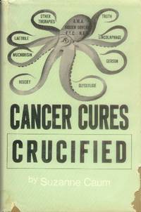 Cancer Cures Crucified (Closed Shutters) by Caum, Suzanne - 1968