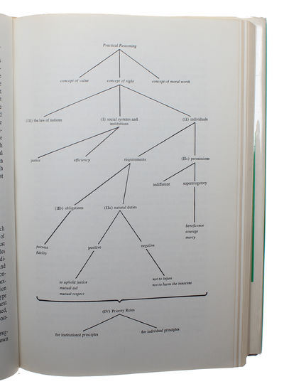 A Theory of Justice. - [JUSTICE AS FAIRNESS] (photo 7)