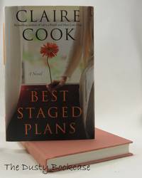 Best Staged Plans