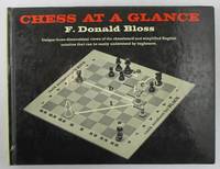 image of Chess At A Glance