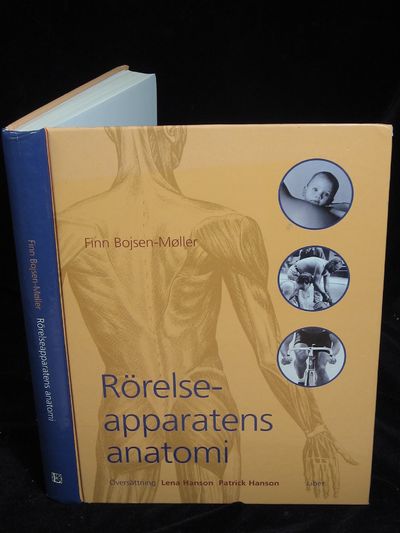 RÖRELSEAPPARATENS ANATOMI.