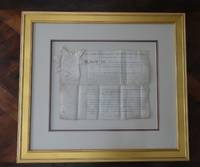 Signed; partially printed, partially manuscript Document of Supreme Executive Council of the Commonwealth of… by Benjamin Franklin - Hardcover - Signed - April 5, 1787 - from William Chrisant & Sons' Old Florida Book Shop, ABAA, ILAB, FABA (SKU: 4238)