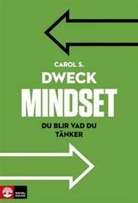 Mindset Du blir vad du tänker.