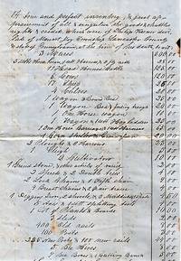 cover of 1860 HANDWRITTEN INVENTORY & APPRAISEMENT OF GOODS & CHATTELS IN THE ESTATE OF PHILIP KEENER, DECEASED, A FARMER OF MOUNT JOY TOWNSHIP