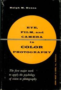 image of Eye, Film, And Camera In Color Photography