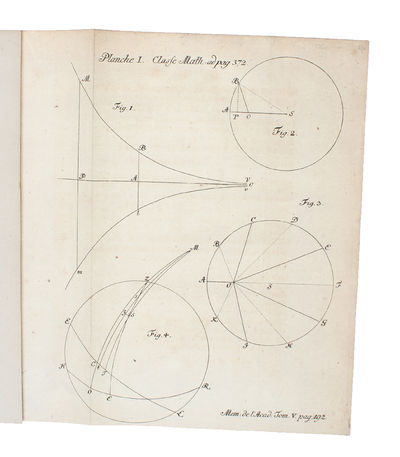 De la Controverse entre Mrs. Leibnitz & Bernouilli sur les Logarithmes des Nombres Negatifs e Imaginaires. (Controversy between Mr Leibniz and Mr Bernouilli on the logarithms of negative and imaginary numbers). (photo 3)