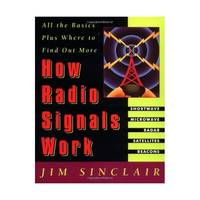 How Radio Signals Work: All the Basics Plus Where to Find Out More