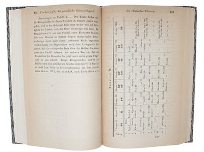 Die periodische Gesetzmässigkeit der chemischen Elemente; (Aus dem Russischen von Felix Wreden). (On the periodical law of the chemical elements). (photo 3)