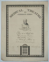image of Surgery Diploma for early Eye Surgeon