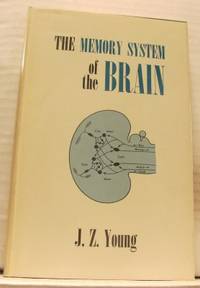 The Memory System of the Brain.
