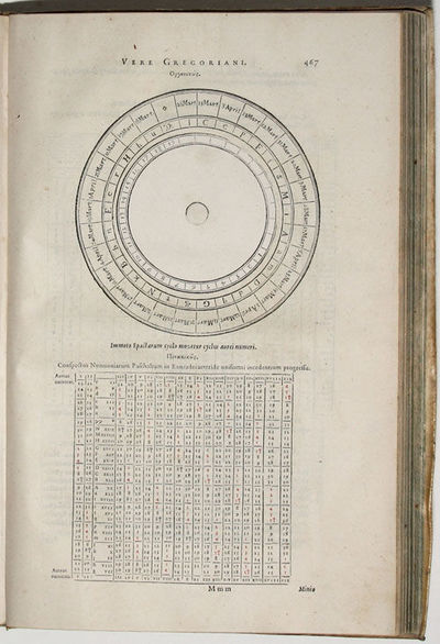 4to , (6) ff., 554 pp., with 3 volvelles, title and several text leaves with red printing, woodcut d...