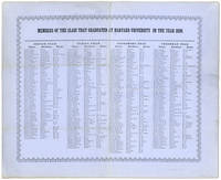 [Broadside] Members of the Class That Graduated at Harvard University in the Year 1820