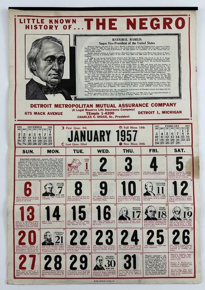 Little Known History of...the Negro [caption title]