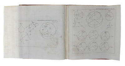 Om Directionens analytiske Betegning, et forsøg, anvendt fornemmelig til plane og sphæriske Polygoners Opløsning. - [THE FIRST SYSTEMATICAL THREATMENT OF COMPLEX  NUMBERS] (photo 4)