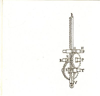Mechanismen des 18. Jahrhunderts.