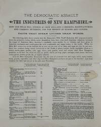 THE DEMOCRATIC ASSAULT UPON THE INDUSTRIES OF NEW HAMPSHIRE. / HOW THE MILLS BILL STRIKES AT NEW ENGLAND LUMBERING, MANUFACTURING / AND FARMING INTERESTS, FOR THE BENEFIT OF EUROPE AND CANADA. / FACTS THAT SPEAK LOUDER THAN WORDS. [caption title]