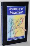 Anatomy Of Movement