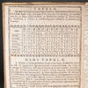 INTAGLIO-PRINTED VELLUM BINDING; (photo 6)