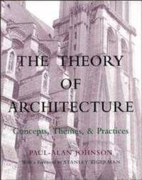 Theory Architecture Concepts Princip