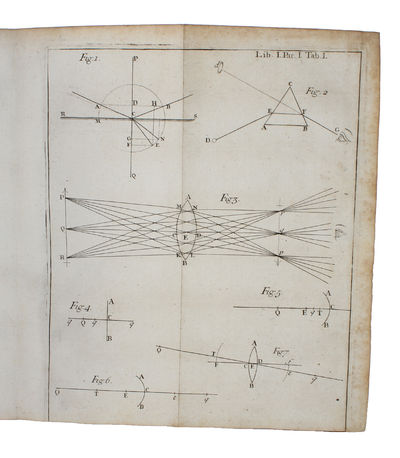 Optice: sive de Reflexionibus, Refractionibus, Inflexionibus & Coloribus Lucis, Libri tres. Latine reddidit Samuel Clarke, S.T.P. Editio Secunda, auctior. (photo 5)
