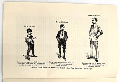 Sex Education, 1936-1938: Seven (7)...; (photo 3)