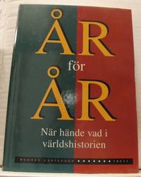 År för år. När hände vad i världshistorien.