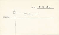 Signature by XENAKIS, Iannis (1922-2001)