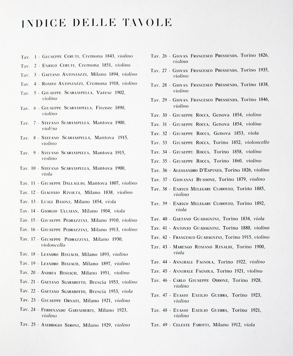 Liuteria Italiana dell'ottocento e del Novecento by Azzolina