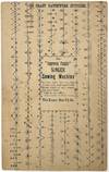 The Improved Family Singer Sewing Machine" Advertising Card