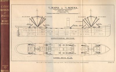 CARGO HANDLING AT PORTS. A survey of the various…