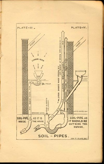 SEWAGE-POISONING;