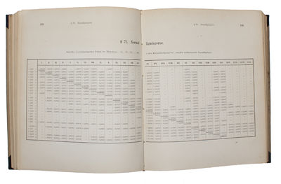 Den Danske Gradmaaling. Bind 1-4. (photo 3)