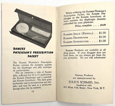 The Ramses Method of Contraception; (photo 6)