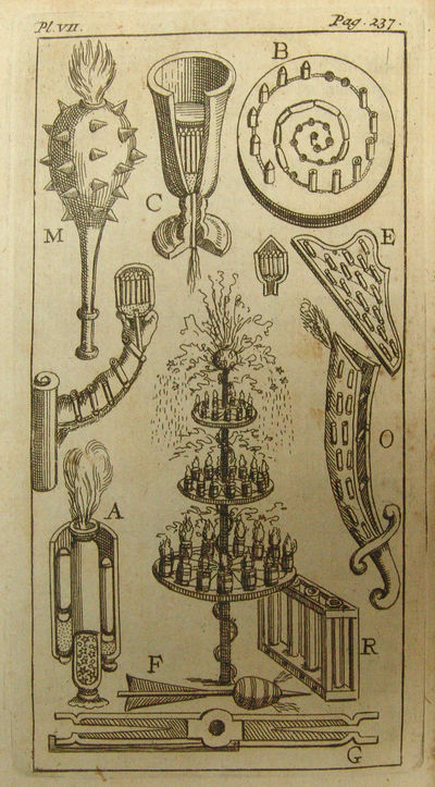 Traité des feux d'artifice, Ou l'on voit. I. La manière de préparer les Matières qui entrent dans la Composition des Feux d'Artifice. II. La Méthode de faire & de composer toutes fortes de Feux d'Artifice. III. Où l'on donne un idée de la Conduit... (photo 3)
