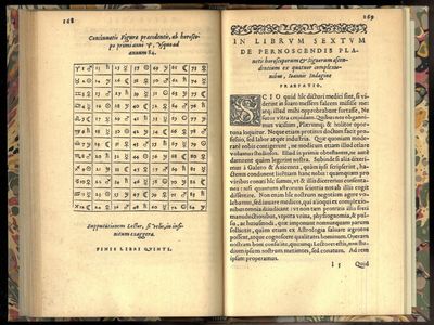 Introductiones apotelesmaticae elegantes, in Chyromantiam, Physionomiam, Astrologiam naturalem, complexiones hominum, Naturas planetarum. Cum periaxiomatibus defaciebus Signorum, & canonibus de aegritudinibus, nusquam ferè simili tractata compendio. (photo 4)