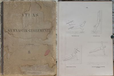 Atlas till gymnastik-reglemente för Kongl.…