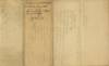 1776 Copy of a 1773 Verdict Against...; (photo 1)