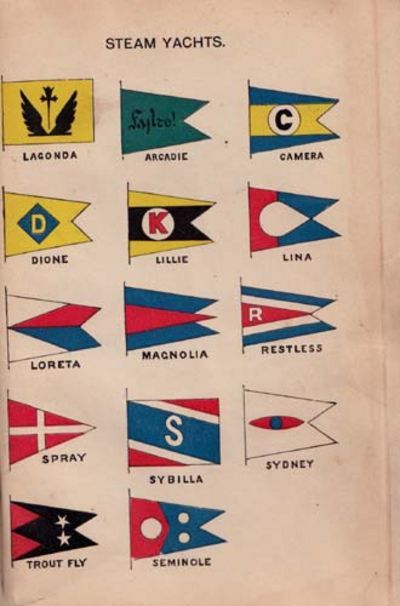 Constitution, By-Laws, Sailing Rules, etc. of the Quaker City Yacht Club of Philadelphia. 1890