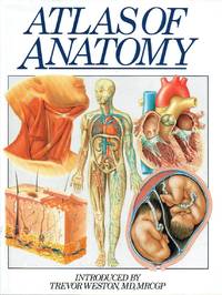 image of Atlas of Anatomy