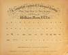 [READING FOR THE VISUALLY IMPAIRED -...; (photo 0)