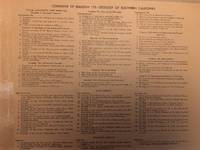Geology of Southern California Bulletin 170