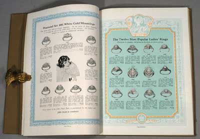 THE JOHN PLAIN BOOK 1925