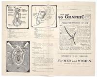 Supplement to Samuel Cummins' 1930 "Sex" Publications