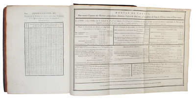 Voyage fait par Ordre du Roi en 1768 et 1769, à différentes Parties du Monde, Pour éprouver en mer les Horloges Marines inventées par M. Ferdinand Berthoud. Première partie, Contenant 1. Le Journal des Horloges Marines, ou la suite de quatorze vérific... - [TESTING BERTHOUD'S CHRONOMETER.] (photo 4)