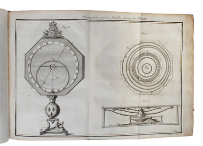 Machines et inventions approuvées par l'Academie Royale des Sciences. 6 vols. - [DEPICTING ALL INVENTIONS APPROVED L'ACADEMIE ROYALE DES SCIENCES] (photo 4)