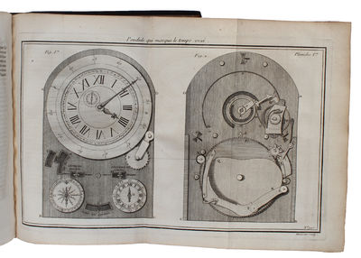 Machines et inventions approuvées par l'Academie Royale des Sciences. 6 vols. - [DEPICTING ALL INVENTIONS APPROVED L'ACADEMIE ROYALE DES SCIENCES] (photo 8)