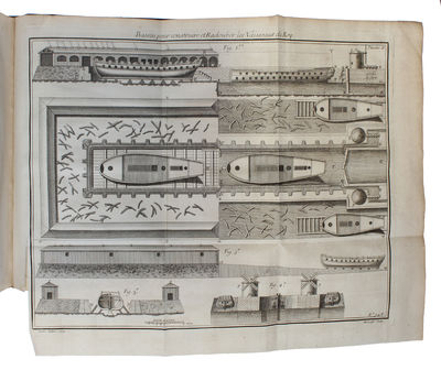 Machines et inventions approuvées par l'Academie Royale des Sciences. 6 vols. - [DEPICTING ALL INVENTIONS APPROVED L'ACADEMIE ROYALE DES SCIENCES] (photo 9)