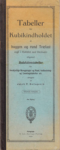 Tabeller for Kubikindholdet av huggen og rund…