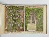 [NURSERYMAN'S GUIDE / AMERICAN...; (photo 11)